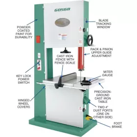 G0568 GRIZZLY Bandsaw #2 G0568 GRIZZLY Bandsaw #2