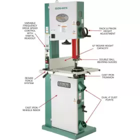 G0640X GRIZZLY Wood Bandsaw Inverter Motor #3