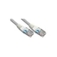 RT16887 PS11235 Pro Signal Cable Cat 5E LSZH 10.00M Grey
